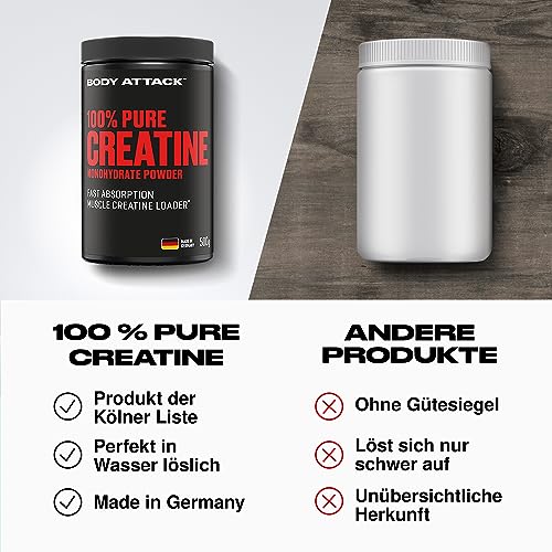 Body Attack Creatin Monohydrat - 500 g Pulver - in Deutschland hergestellt - hohe Qualität - Kreatin zum Dosieren - Kölner Liste. (59 characters)