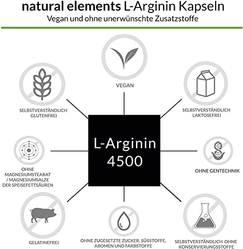 L-Arginin - 365 pflanzliche Kapseln - 4500mg HCL pro Tag (= 3750mg rein) - laborgeprüft, hochdosiert.
