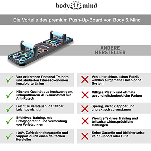 Body & Mind® Fitness-Board: faltbares Rack für Ganzkörpertraining & effektive Liegestützen. Inklusive Trainingsbänder & E-Book.