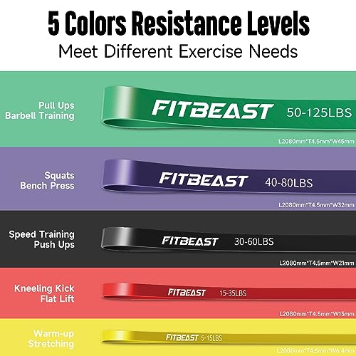 FitBeast Widerstandsband, Klimmzugband + Türschnalle + Grip Pads = Pilates, Training, Physiotherapie, Yoga für beide.