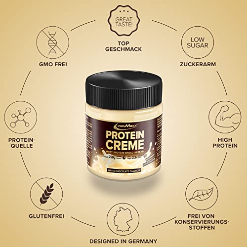 IronMaxx Protein-Creme - Weiße Schokolade 250g Glas | High-Protein-Brotaufstrich | low carb, low sugar für gesunde Ernährung