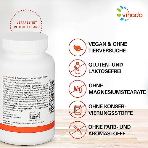 Vihado F-BDY 2.0 - Kapseln für Stoffwechsel mit Pflanzenstoffen, Vitaminen - anregend mit Grüner Kaffee - normaler Stoffwechsel mit Zink. (60 characters)