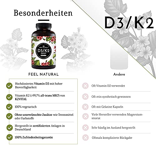 Vitamin D3 + K2 Depot - 180 Tabl. - 99,7% MK7 (K2VITAL®) - 5000 I.E. D3 & 100 mcg K2 pro Tab. - Laborgeprüft, made in Germany.