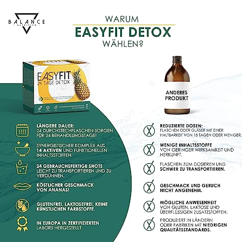 EASYFIT® DETOX - 24 Fläschchen | Abnehmen | Fettverbrenner | Darmreinigung | Detox Kur mit Bromelain, Aloe-Saft, Centella Asiatica, Mariendistel und Orthosiphon | Leber Entgiften.